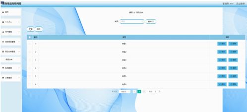 基于SSM框架的寵物用品購物網(wǎng)站設(shè)計(jì)與實(shí)現(xiàn)